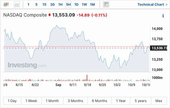 富时a50期指走势 富时a50期指连续行情