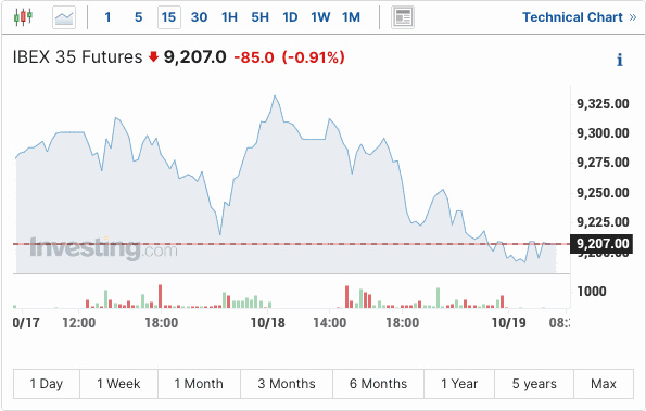 欧冠有俄罗斯球队吗，欧冠俄罗斯阵容